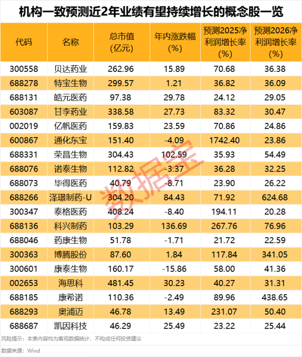 配资炒股配资专业 泡泡玛特股价再创新高